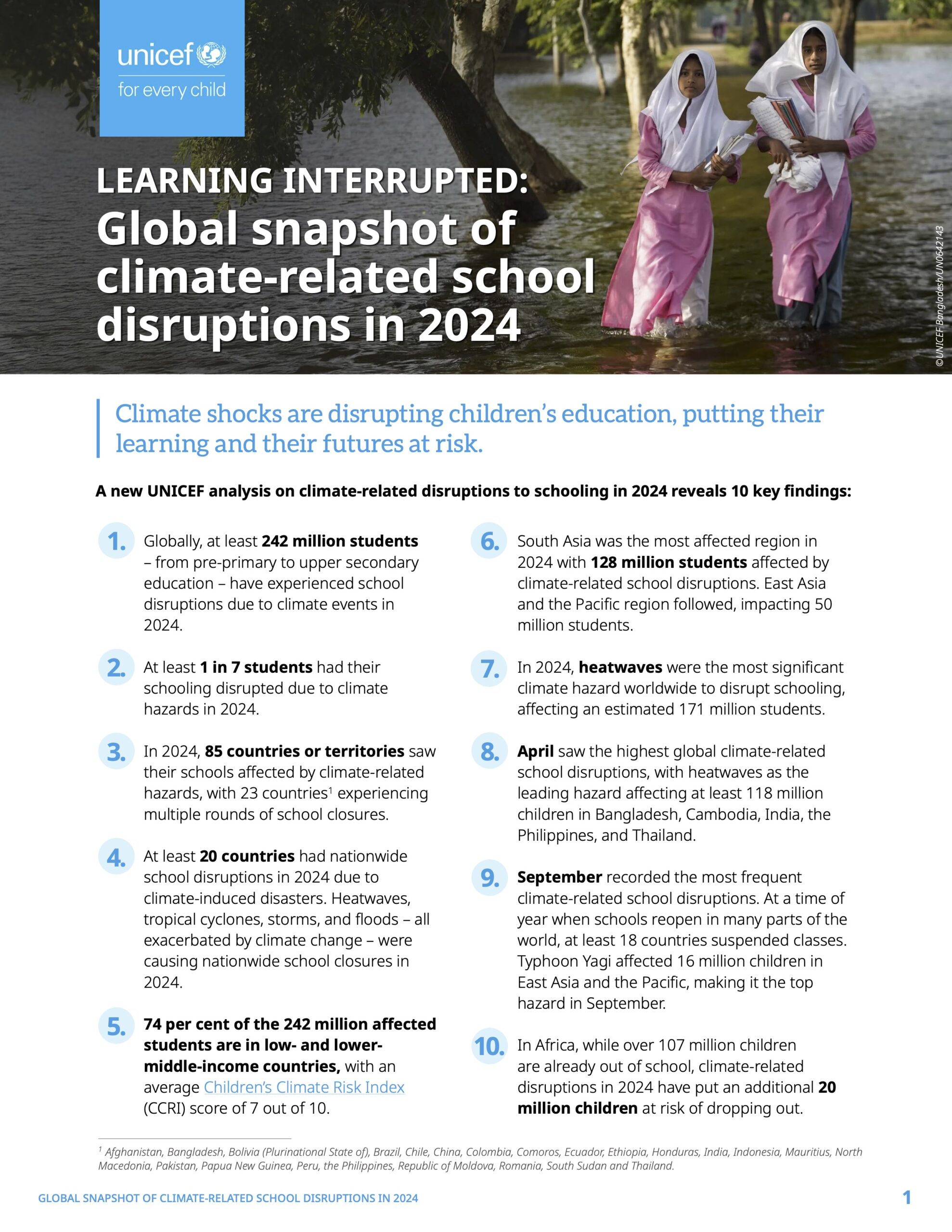 Learning interrupted: Global snapshot of climate-related school disruptions in 2024