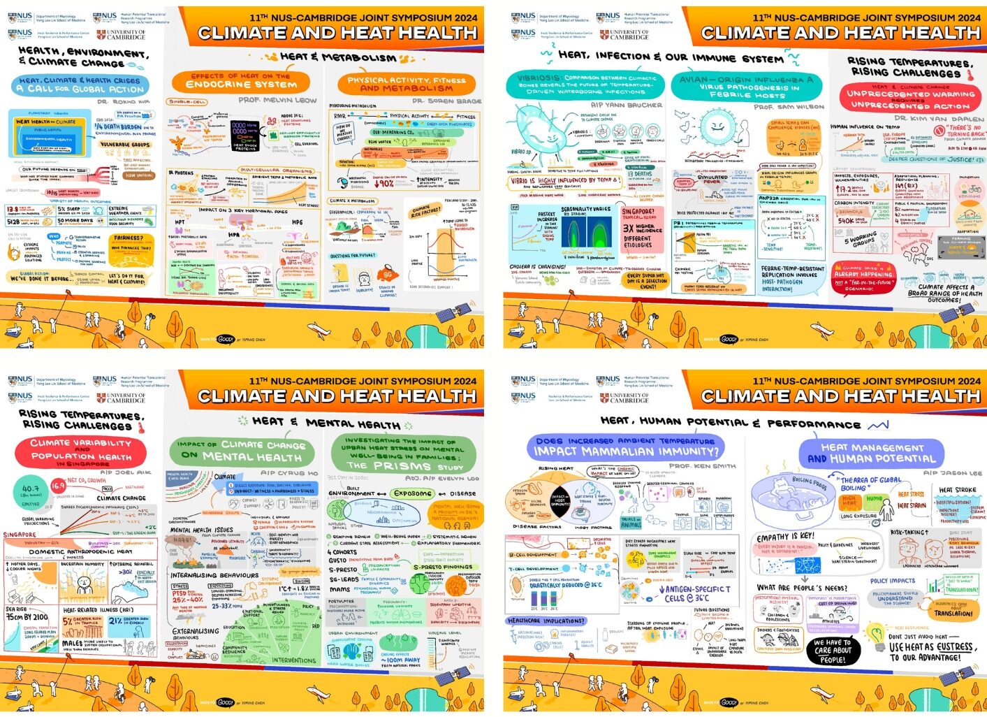 https://heathealth.info/wp-content/uploads/IO-Heat-Action-Profile-Factsheets-Oct-23-1-e1731122642307.jpg