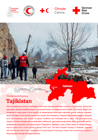 Early Action Protocols for Heat and Cold waves: Tajikistan