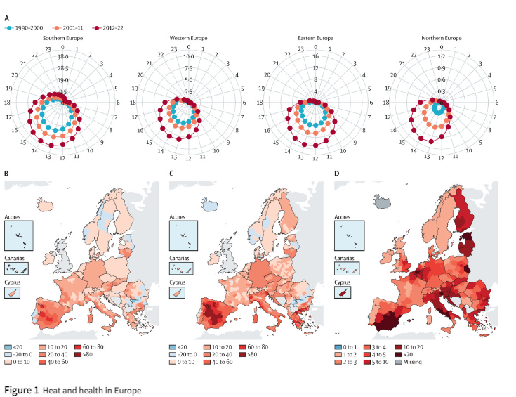 The 2024 Europe report of the Lancet Countdown on health and climate change: unprecedented warming demands unprecedented action
