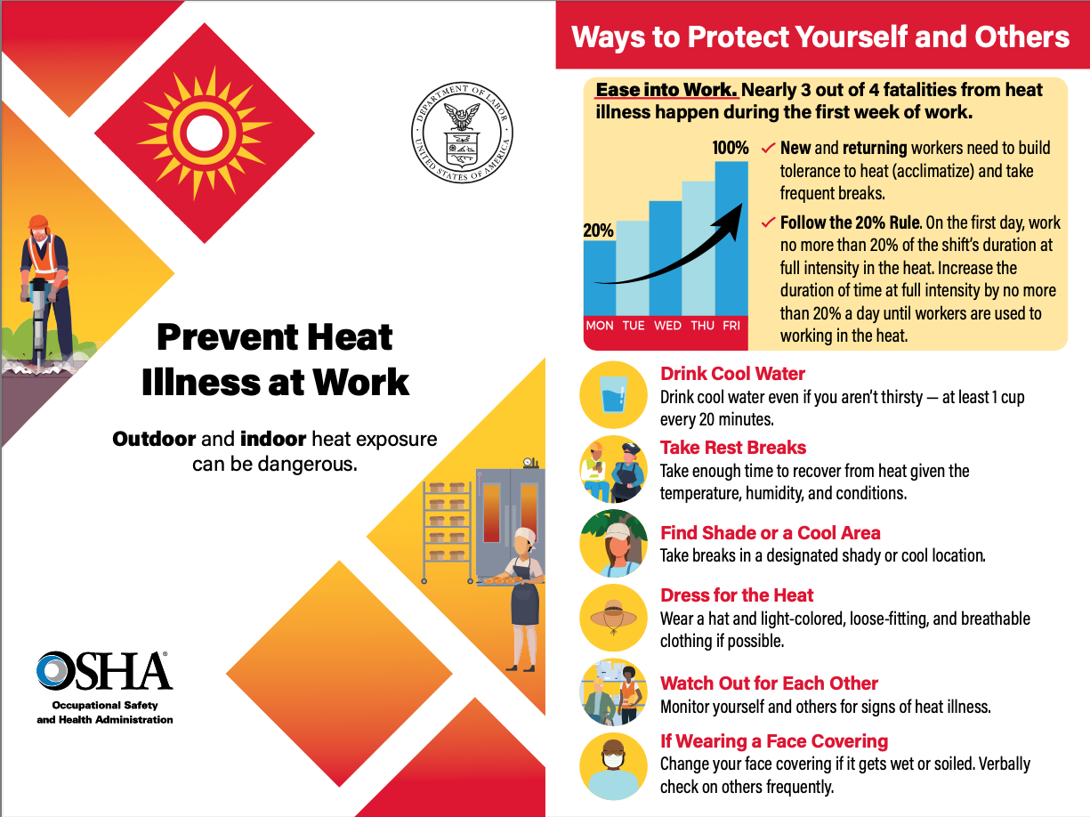 Prevent Heat Illness At Work – U.S