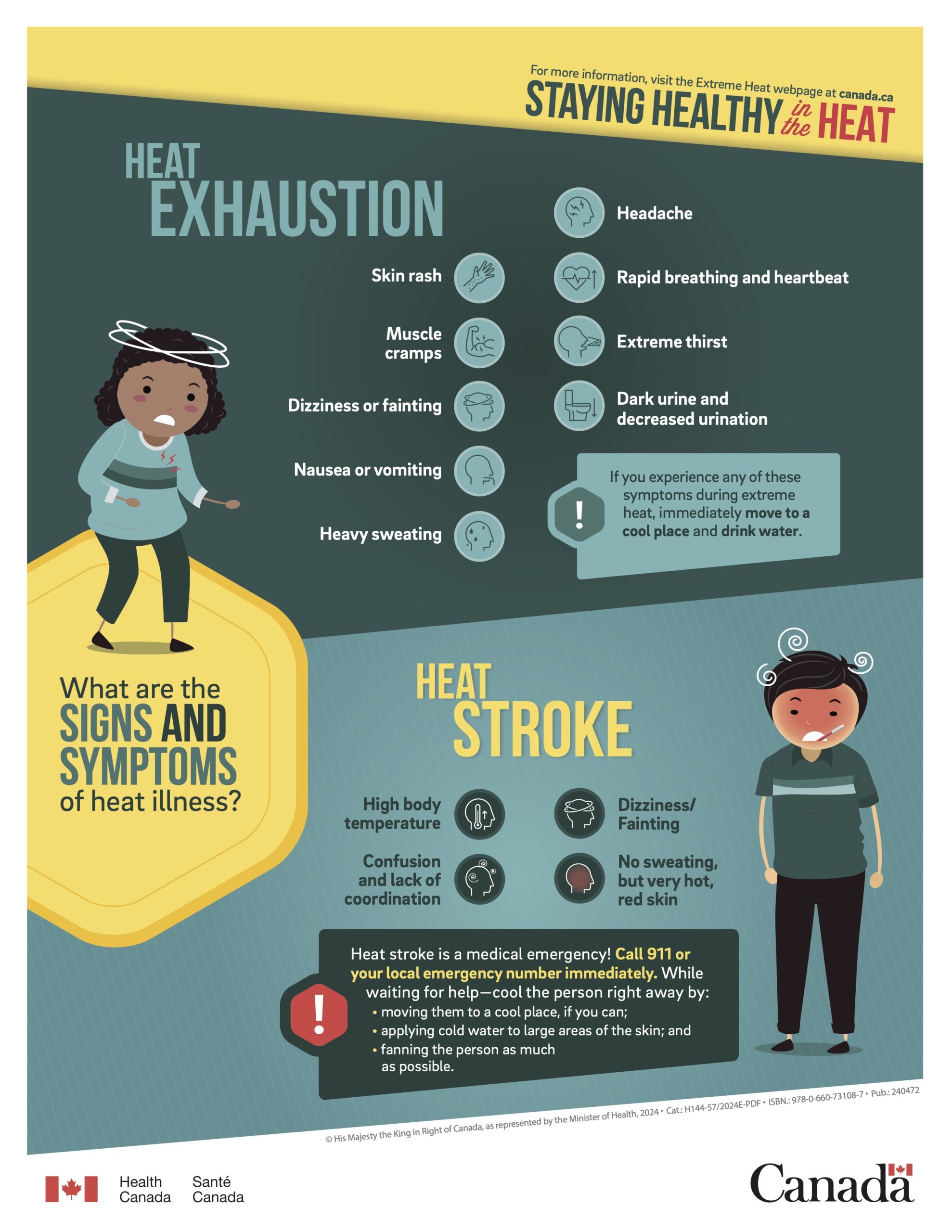 https://heathealth.info/resources/staying-healthy-in-the-heat-2/