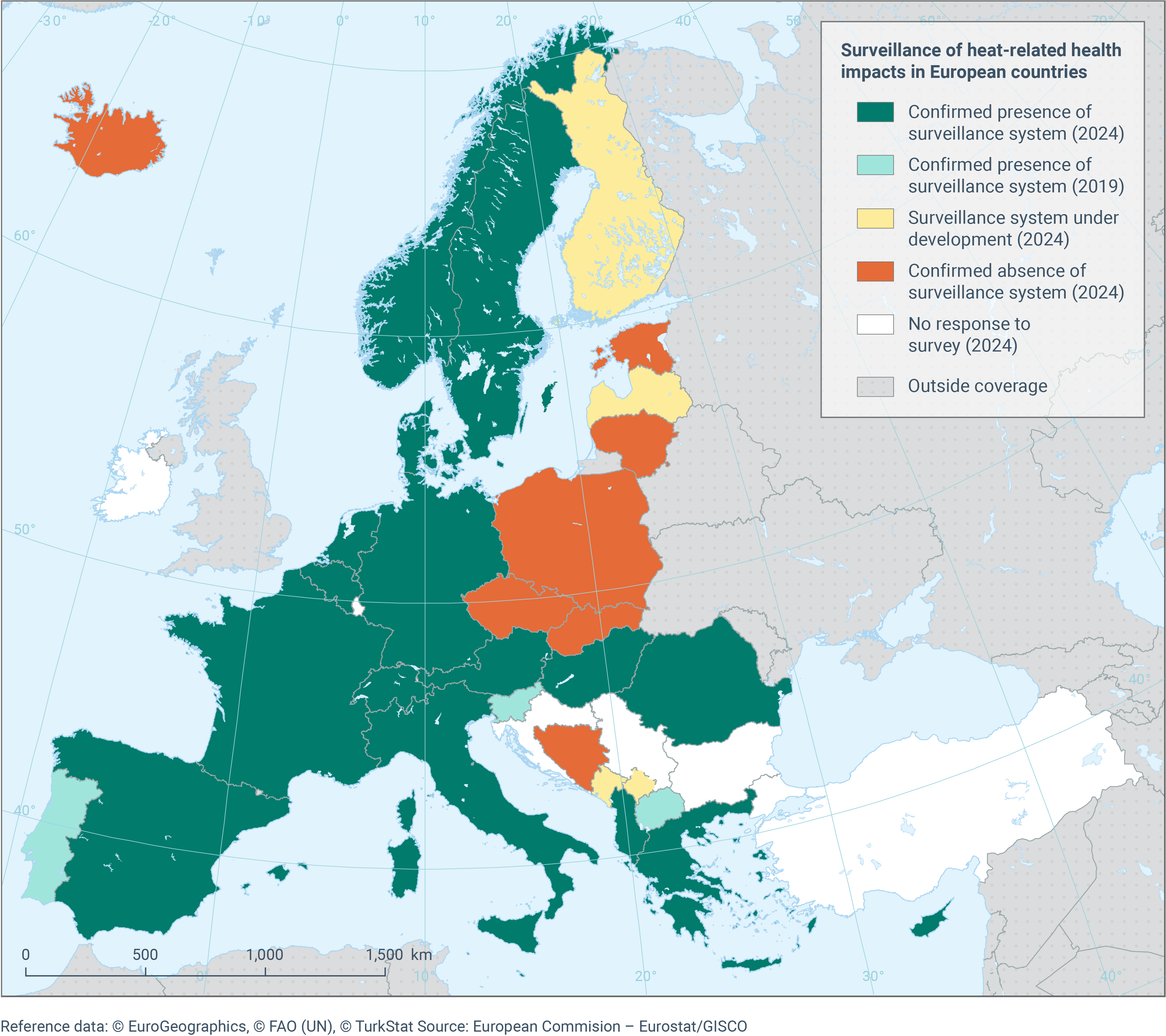The impacts of heat on health: surveillance and preparedness in Europe